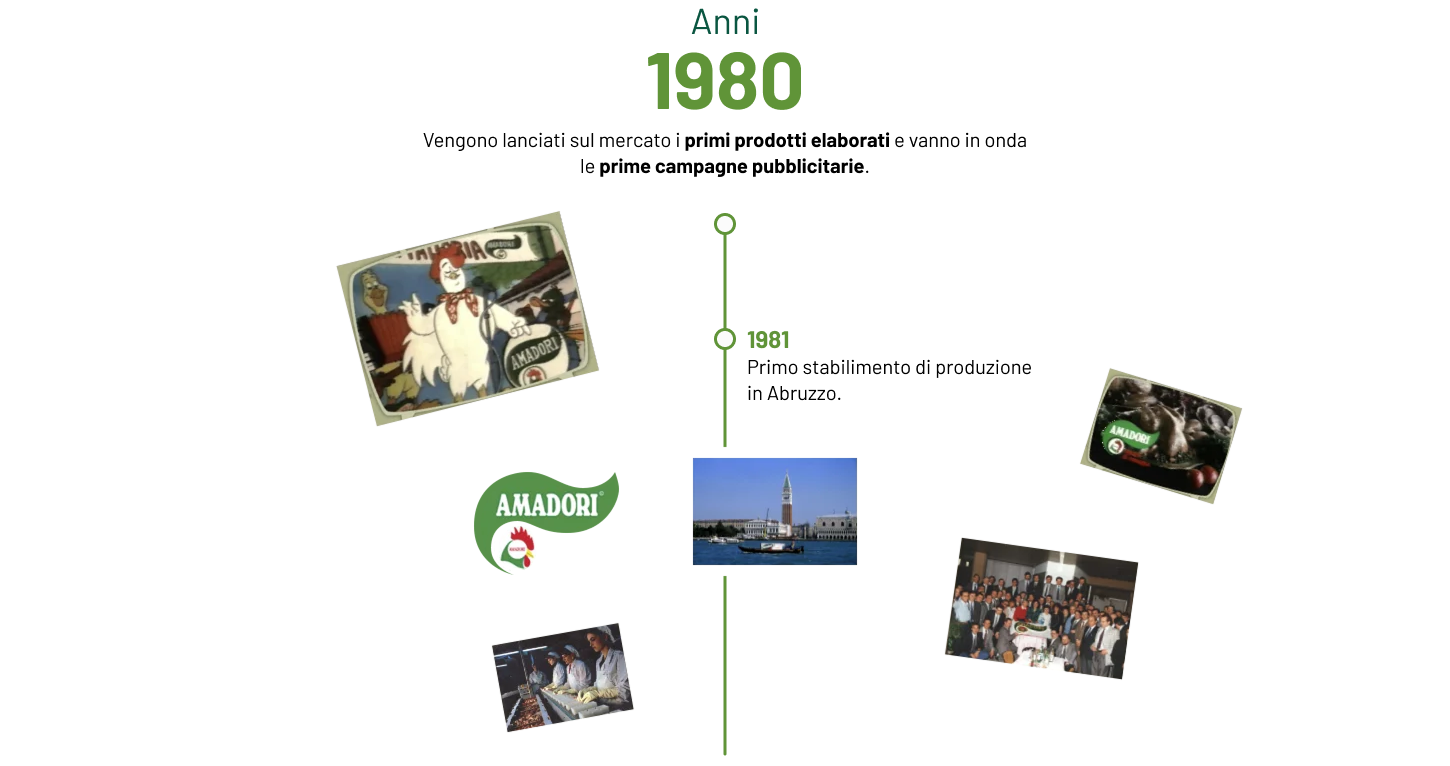 1980