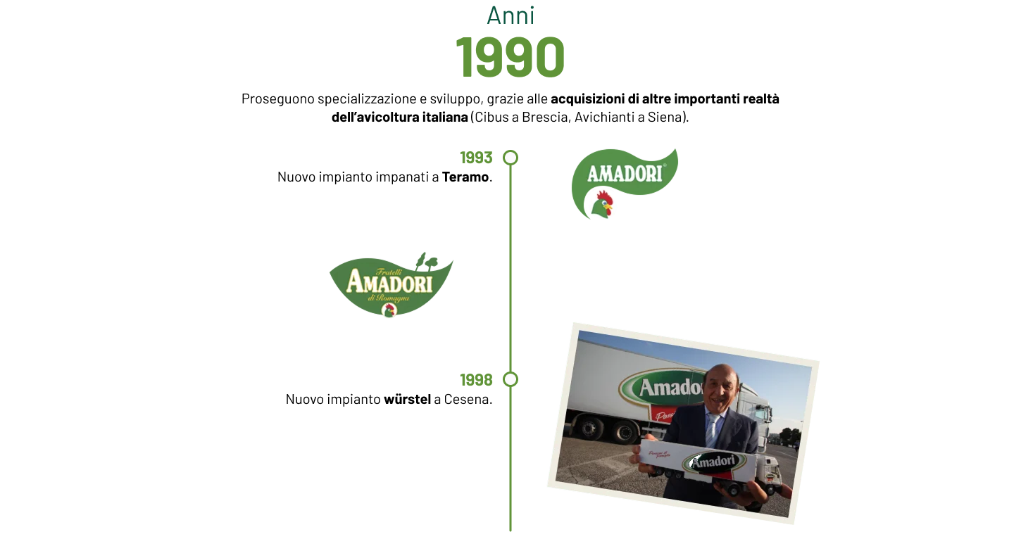 1990