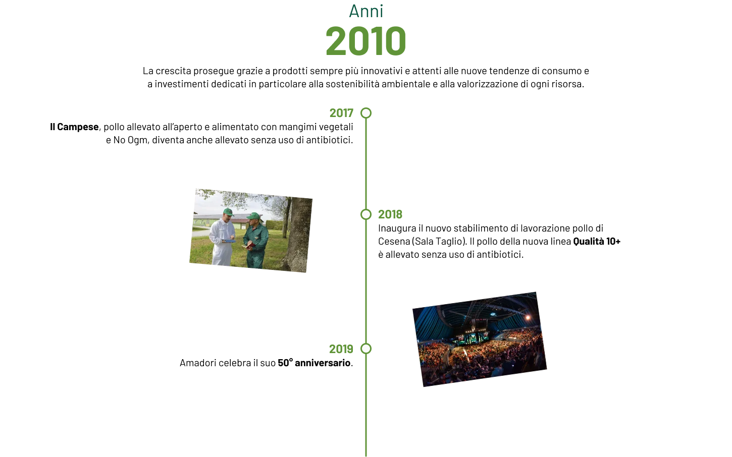 2010