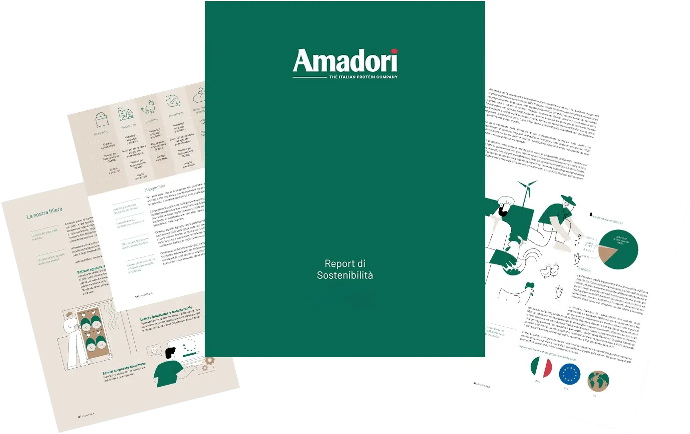 Amadori-Report-sostenibilita-2023
