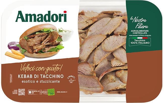 Kebab di tacchino