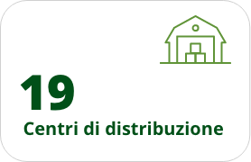 Centri di distribuzione