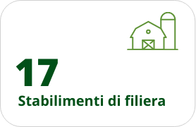 Stabilimenti di filiera