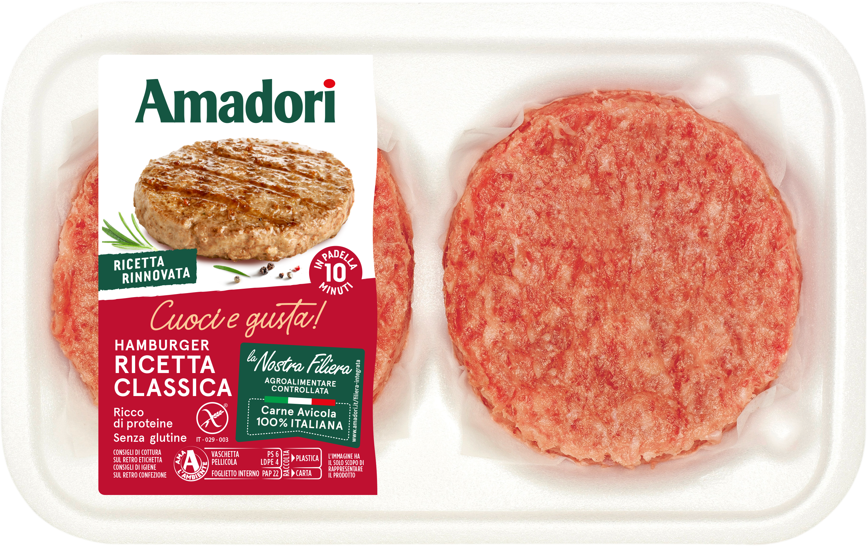 Hamburger ricetta classica