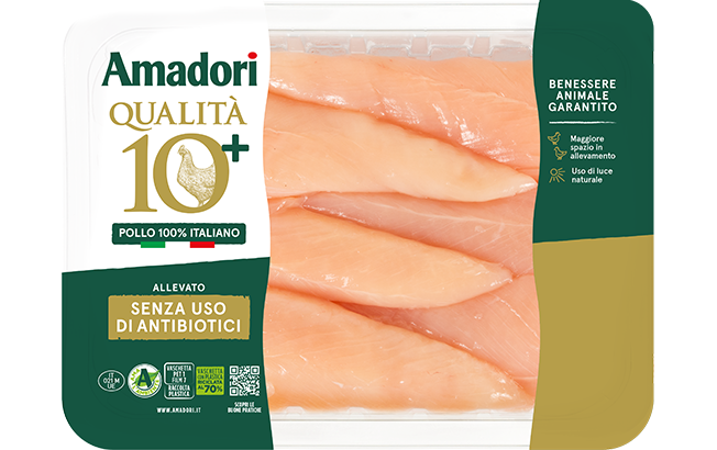 Controfiletto di Pollo